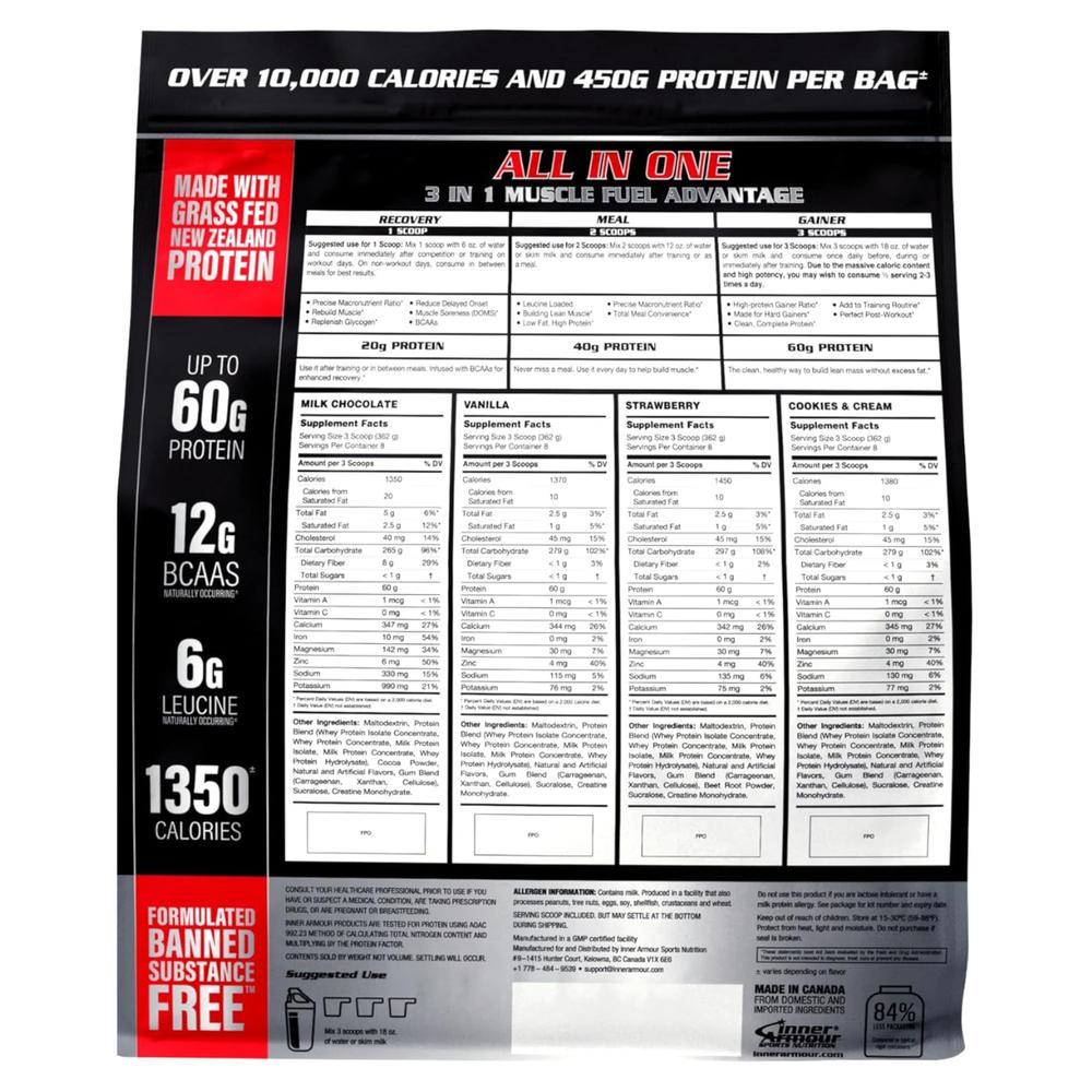 Inner Anabolic Peak 6Lbs