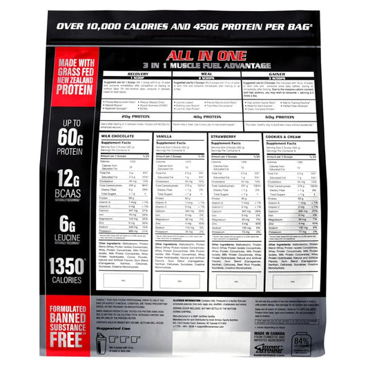 Inner Anabolic Peak 6Lbs