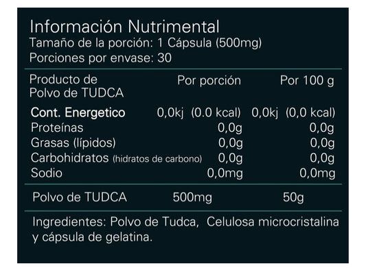 Alpha Nutrition TUDCA 500Mg 30 Caps