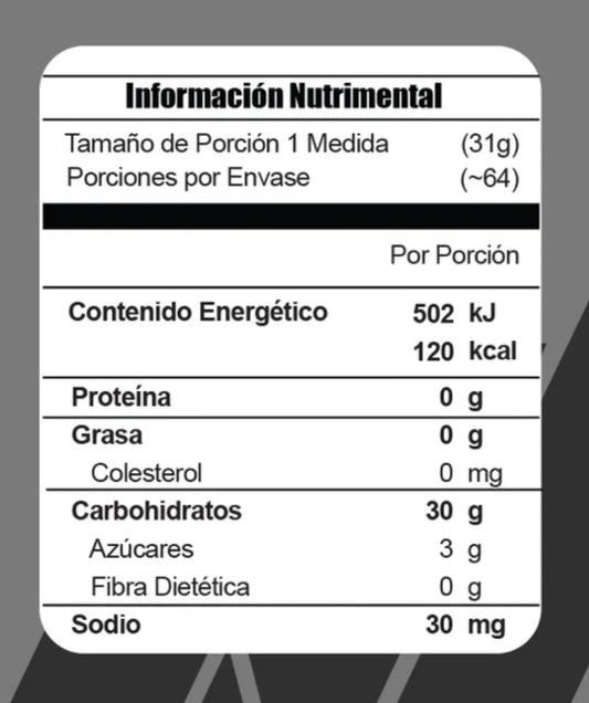 Met nutrition Full Carb 4.4 Lbs Sin Sabor