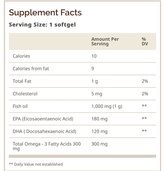 Windmill Omega 3 Enteric Coated 90 Caps