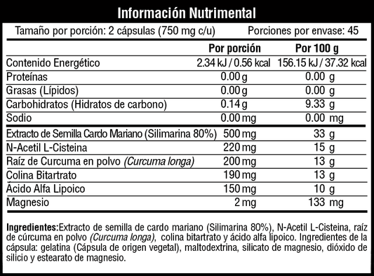 Musclefit Liver Fit 90 Caps Silimarina, Curcuma y NAC
