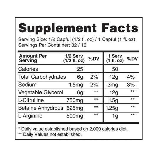 Gaspari Proven Pump 32 Serv