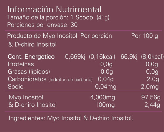 Alpha Nutrition Pure Inositol 40:1 250 Gr