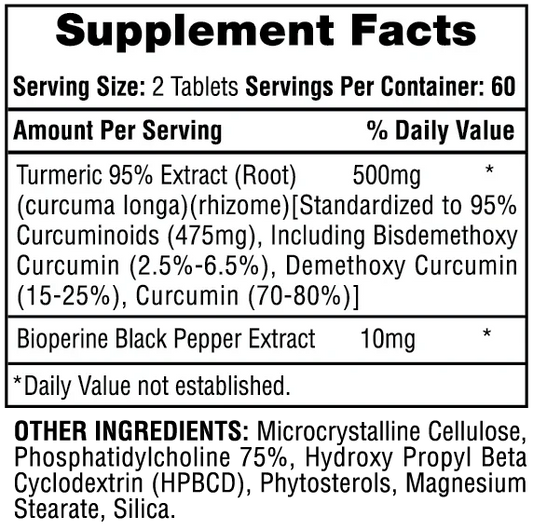 HTP Turmeric-95 120 Tabs