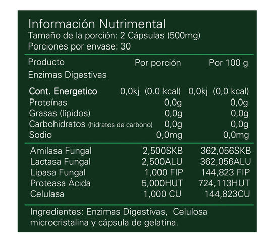 Alpha Nutrition Súper Enzimas Digestivas 500mg 60 Caps