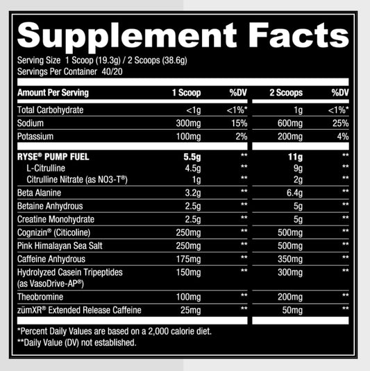 Ryse Godzilla Pre Workout 40 Serv