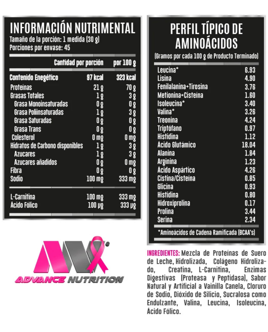 Advanced Nutrition Whey Ella 3Lbs