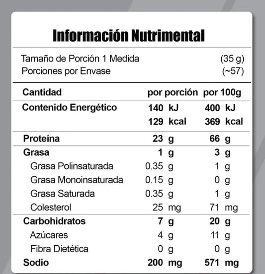 Meta Nutrition Full Protein 4.4 Lbs