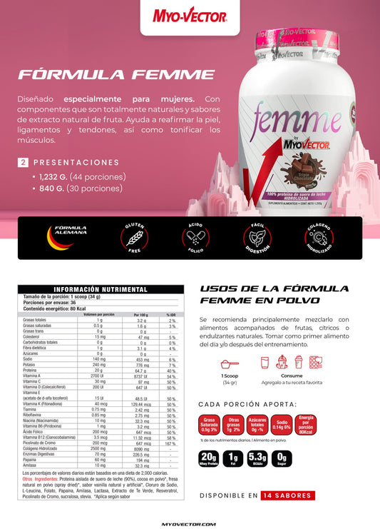 Myo-Vector Femme 3 Lbs