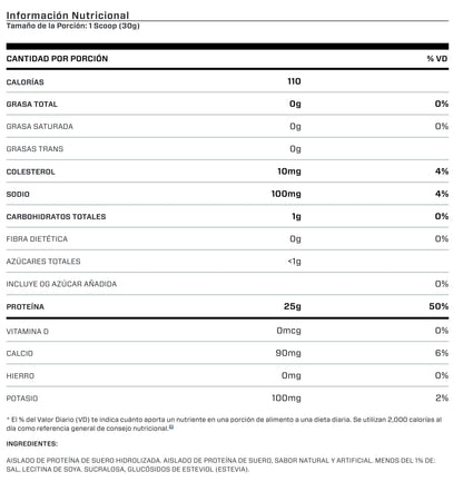 Dymatize Iso 100 1.3 Lbs 20 Serv