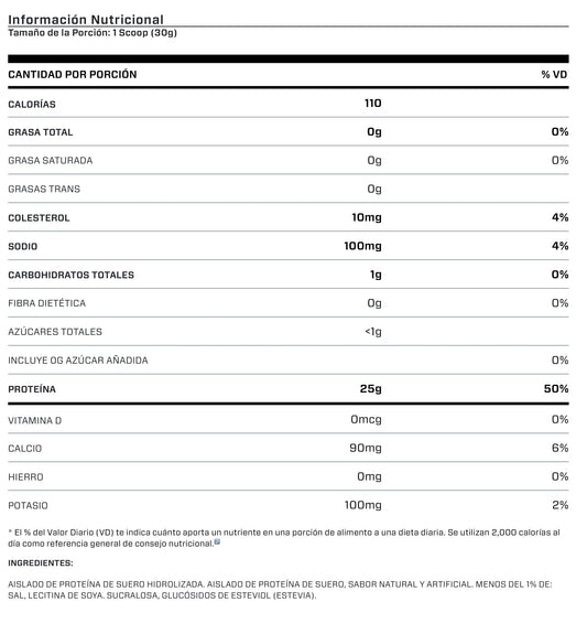 Dymatize Iso 100 1.3 Lbs 20 Serv