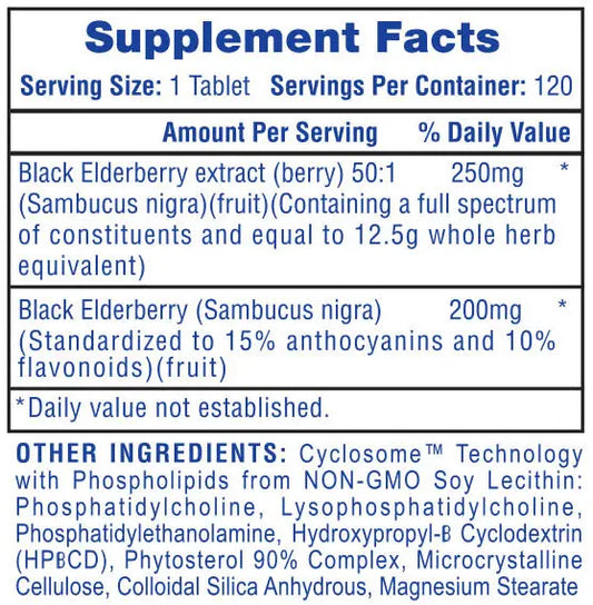 Htp Black Elderberry 450 Mg 120 Caps