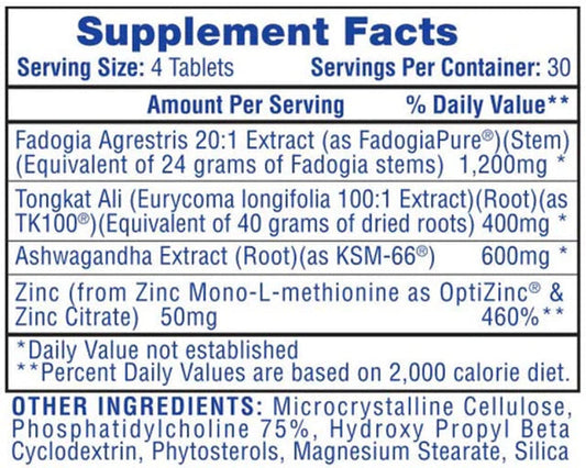 HTP Testosterone 21 120 Caps
