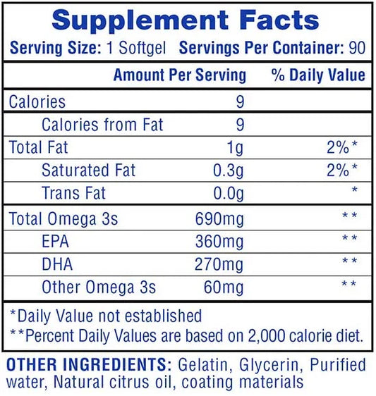 HTP Fish Oil 90 Tabs