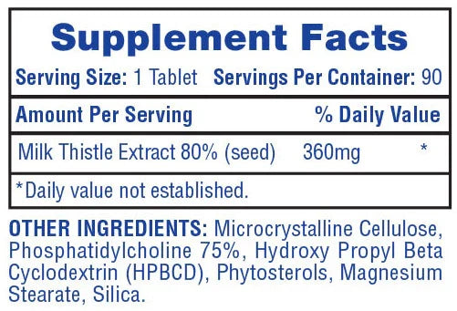 HTP Milk Thistle 90 Tabs