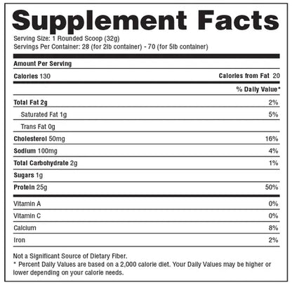 Htp Precision Protein 5 Lbs